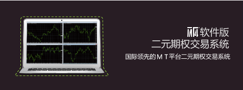 推出M T软件版短线交易交易系统